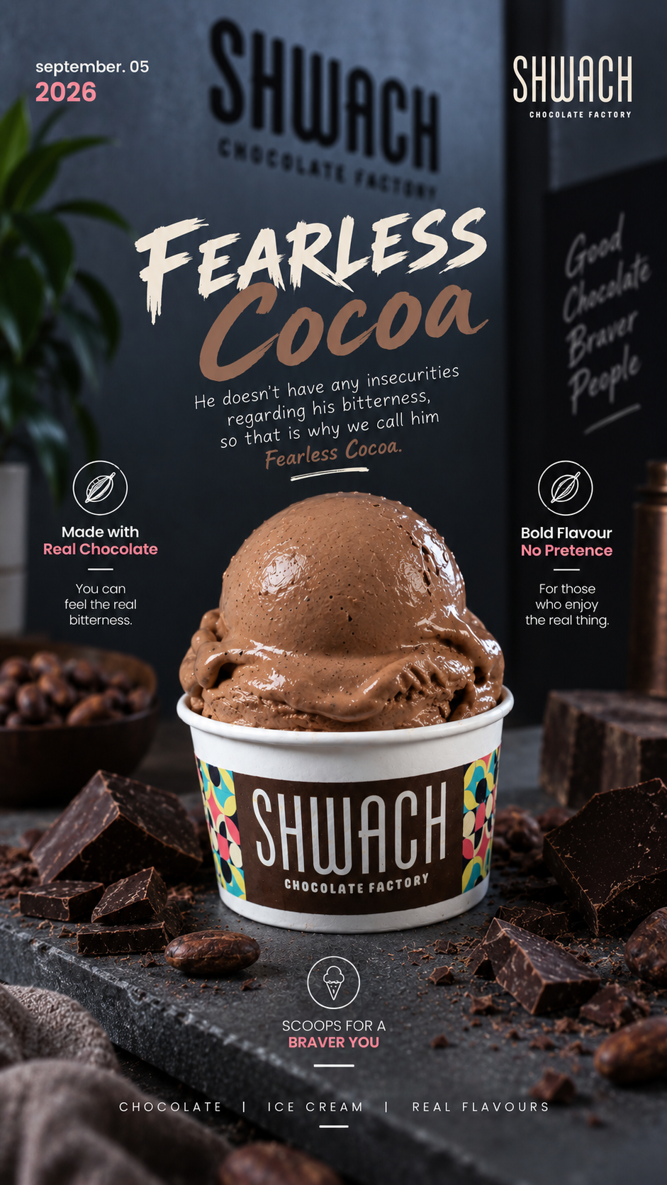Milk Based Ice Creams