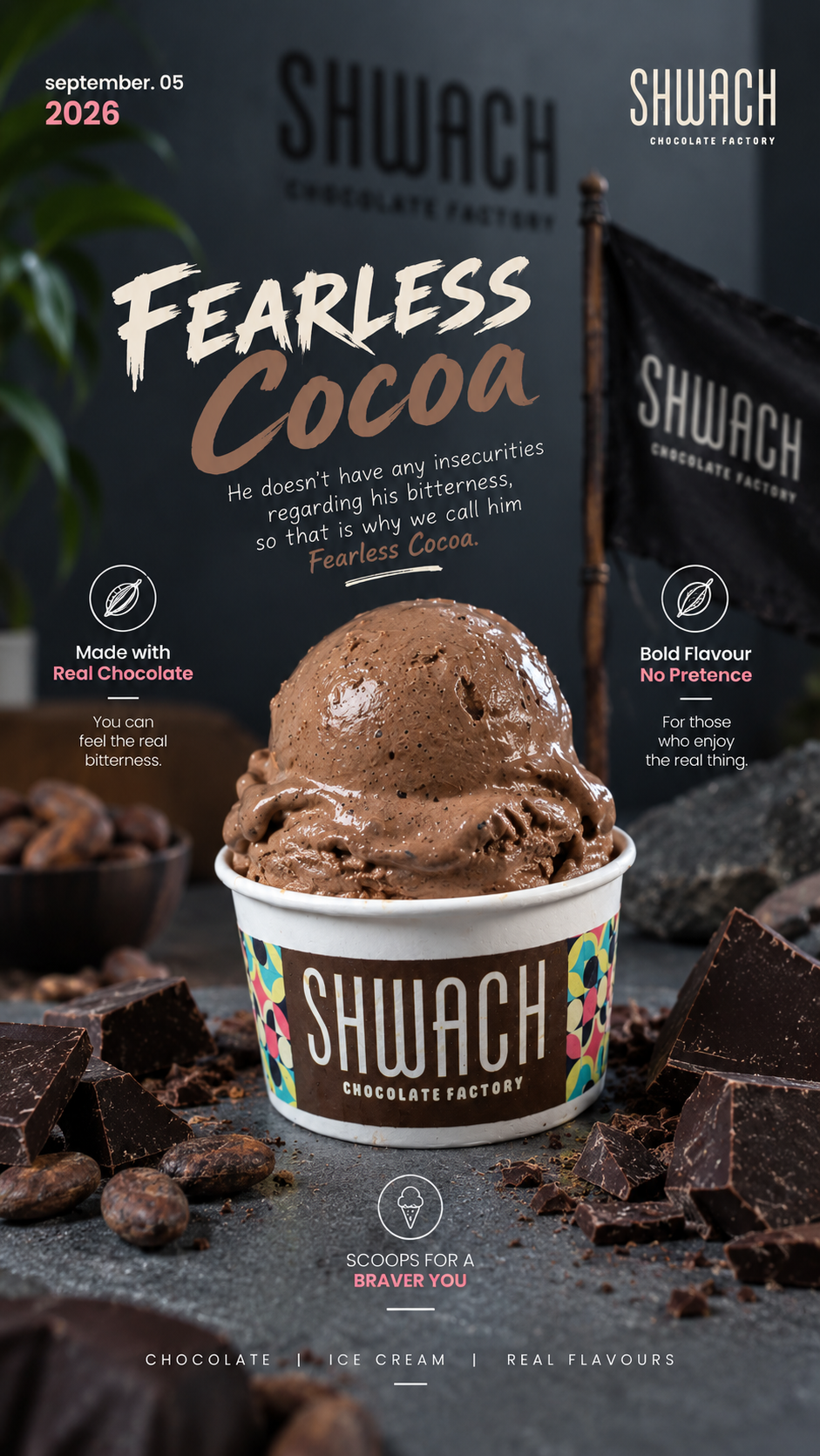 Milk Based Ice Creams