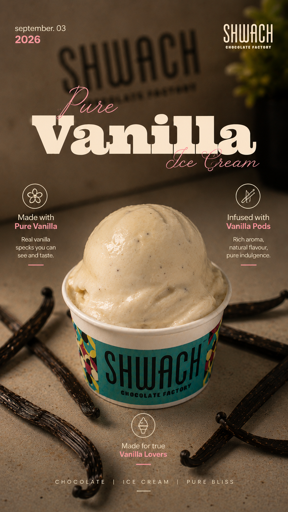 Milk Based Ice Creams